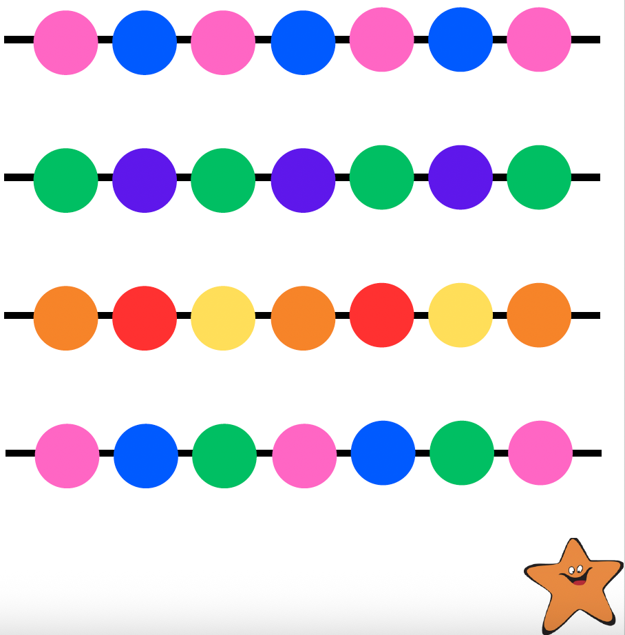 Bilateral Coordination Activity